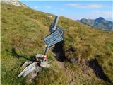 Obertauern - Zehnerkarspitze